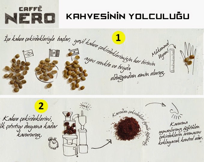 caffe-nero-kahve-barista-espresso-capuccino