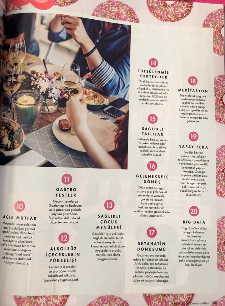 Cosmopolitan Dergisi (Turkuvaz Dergi Grubu) 
 Dilek Yeğinsü / Üşengeç Şef Gastronomi Yazısı 