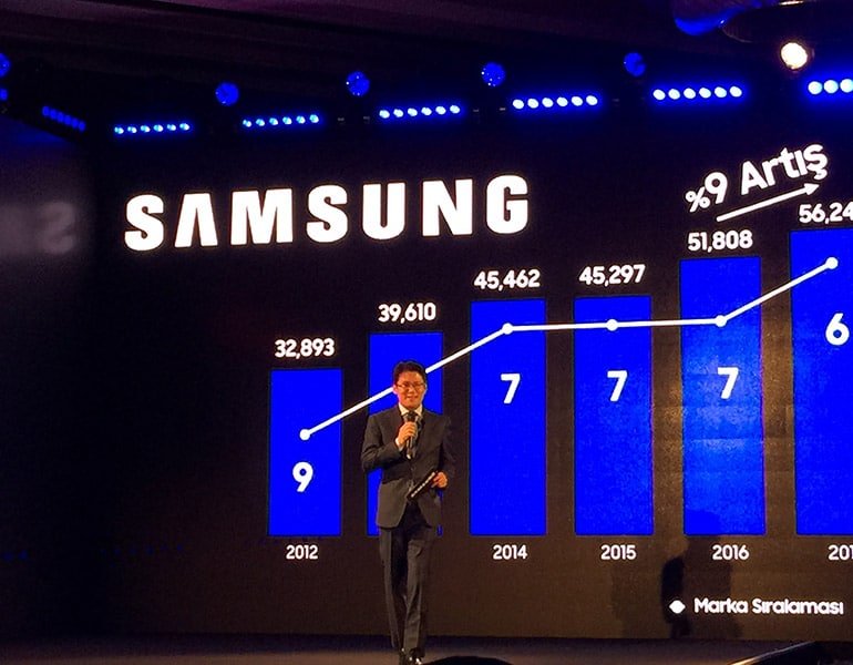 samsung galaxy note 8, note8, cep telefonu, fiyatı, özellikleri